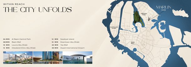 Map of Al Reem Island in Abu Dhabi with Marlin Icon, Al Reem Central Park, Reem Mall and the drive times